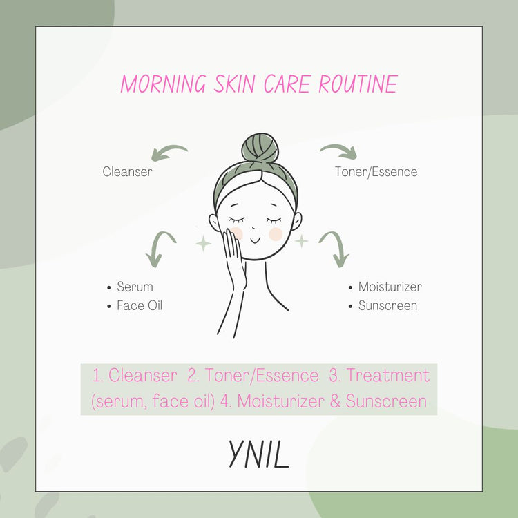 護膚及美白系列 Skincare and Whitening Series